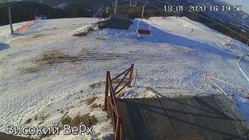 Захар Беркут 18 січня 2020 року, 2020-01-18 16:00