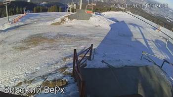 Захар Беркут 19 січня 2020 року, 2020-01-19 10:00