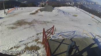 Захар Беркут 19 січня 2020 року, 2020-01-19 13:00