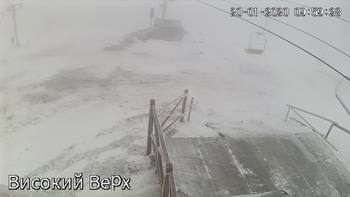 Захар Беркут 20 січня 2020 року, 2020-01-20 10:00