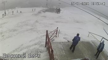 Захар Беркут 20 січня 2020 року, 2020-01-20 13:00