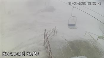 Захар Беркут 21 січня 2020 року, 2020-01-21 13:00