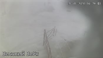 Захар Беркут 21 січня 2020 року, 2020-01-21 16:00