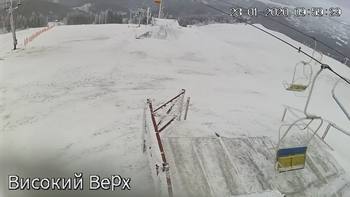 Захар Беркут 23 січня 2020 року, 2020-01-23 10:00