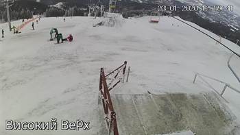 Захар Беркут 23 січня 2020 року, 2020-01-23 13:00
