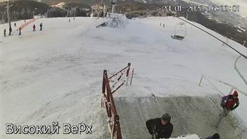 Захар Беркут 23 січня 2020 року, 2020-01-23 16:00