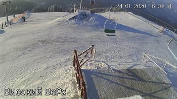 Захар Беркут 24 січня 2020 року, 2020-01-24 16:00