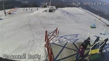 Захар Беркут 25 січня 2020 року, 2020-01-25 13:00