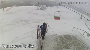 Захар Беркут 26 січня 2020 року, 2020-01-26 10:00