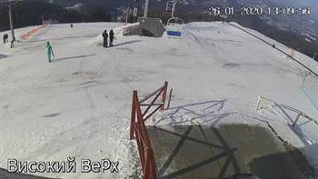 Захар Беркут 26 січня 2020 року, 2020-01-26 13:00