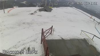 Захар Беркут 27 січня 2020 року, 2020-01-27 10:00