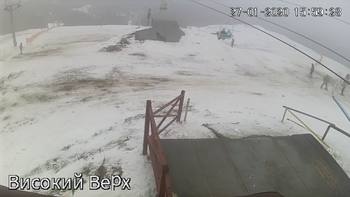 Захар Беркут 27 січня 2020 року, 2020-01-27 16:00