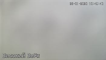 Захар Беркут 28 січня 2020 року, 2020-01-28 10:00