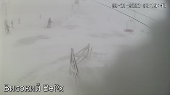 Захар Беркут 29 січня 2020 року, 2020-01-29 13:00