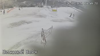 Захар Беркут 29 січня 2020 року, 2020-01-29 16:00