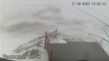Захар Беркут 1 лютого 2020 року, 2020-02-01 16:00