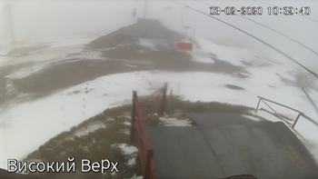 Захар Беркут 3 лютого 2020 року, 2020-02-03 10:00