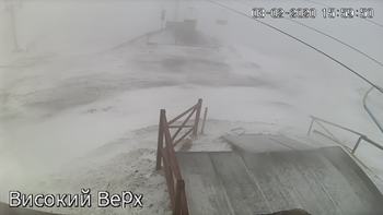 Захар Беркут 3 лютого 2020 року, 2020-02-03 16:00