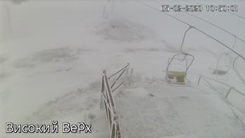 Захар Беркут 5 лютого 2020 року, 2020-02-05 10:00