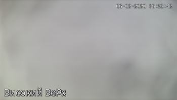 Захар Беркут 6 лютого 2020 року, 2020-02-06 16:00