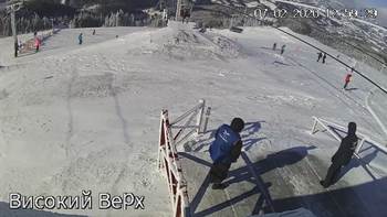 Захар Беркут 7 лютого 2020 року, 2020-02-07 13:00