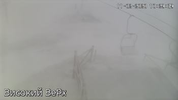 Захар Беркут 11 лютого 2020 року, 2020-02-11 10:00