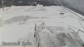 Захар Беркут 12 лютого 2020 року, 2020-02-12 10:00