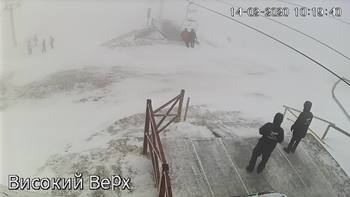 Захар Беркут 14 лютого 2020 року, 2020-02-14 10:00