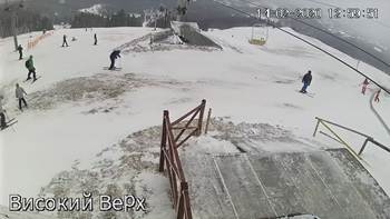 Захар Беркут 14 лютого 2020 року, 2020-02-14 13:00