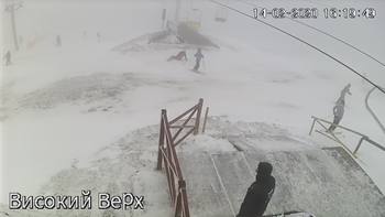 Захар Беркут 14 лютого 2020 року, 2020-02-14 16:00