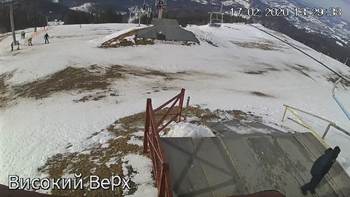 Захар Беркут 17 лютого 2020 року, 2020-02-17 13:00
