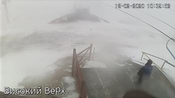 Захар Беркут 18 лютого 2020 року, 2020-02-18 10:00
