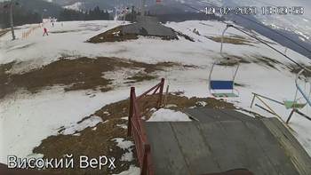 Захар Беркут 19 лютого 2020 року, 2020-02-19 13:00