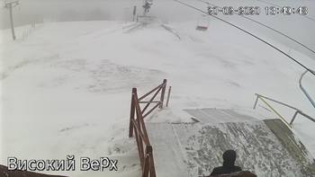 Захар Беркут 20 лютого 2020 року, 2020-02-20 13:00