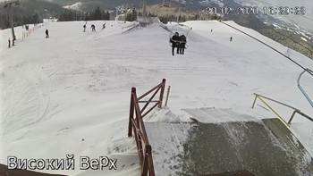 Захар Беркут 20 лютого 2020 року, 2020-02-20 16:00