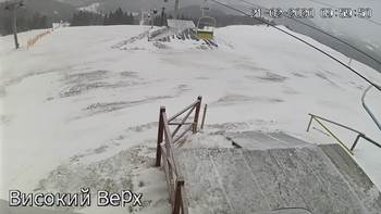 Захар Беркут 21 лютого 2020 року, 2020-02-21 10:00