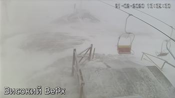 Захар Беркут 21 лютого 2020 року, 2020-02-21 13:00