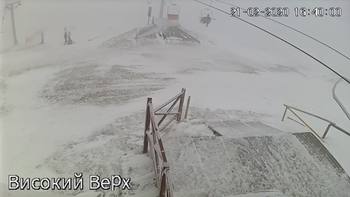 Захар Беркут 21 лютого 2020 року, 2020-02-21 16:00