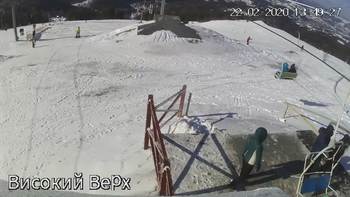 Захар Беркут 22 лютого 2020 року, 2020-02-22 13:00