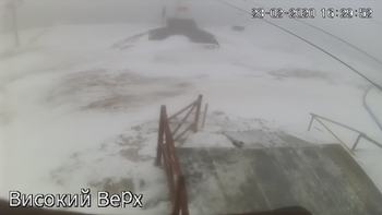 Захар Беркут 23 лютого 2020 року, 2020-02-23 16:00