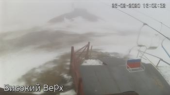 Захар Беркут 26 лютого 2020 року, 2020-02-26 16:00