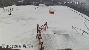 Захар Беркут 27 лютого 2020 року, 2020-02-27 13:00
