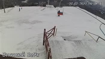 Захар Беркут 27 лютого 2020 року, 2020-02-27 16:00