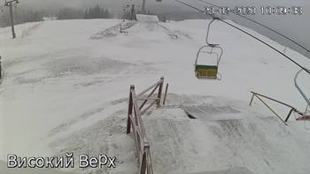 Захар Беркут 28 лютого 2020 року, 2020-02-28 10:00