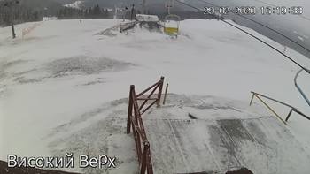Захар Беркут 29 лютого 2020 року, 2020-02-29 16:00