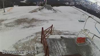 Захар Беркут 1 березня 2020 року, 2020-03-01 10:00