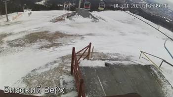 Захар Беркут 1 березня 2020 року, 2020-03-01 16:00