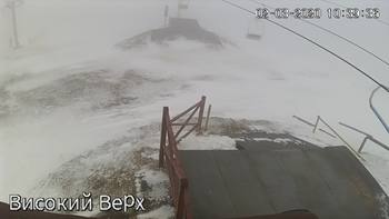 Захар Беркут 2 березня 2020 року, 2020-03-02 10:00
