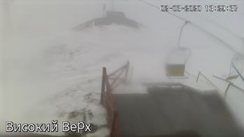 Захар Беркут 2 березня 2020 року, 2020-03-02 13:00
