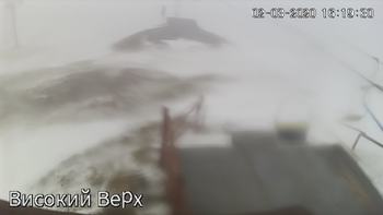 Захар Беркут 2 березня 2020 року, 2020-03-02 16:00